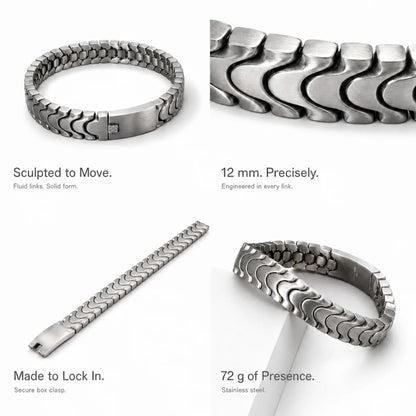 Spine Link Bracelet Details and Features Infographic